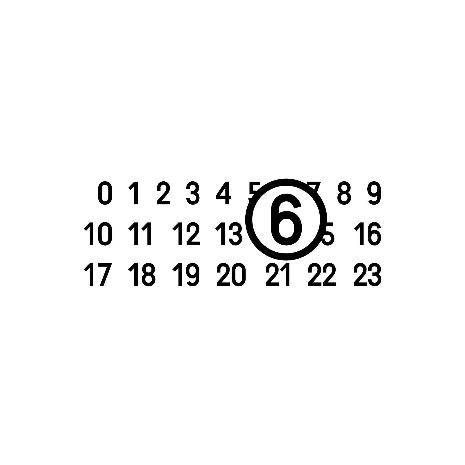 MM6 brand story image